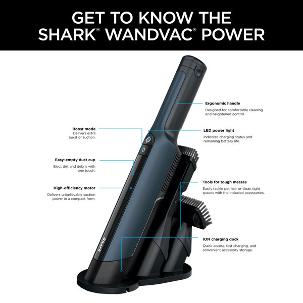 Shark Wandvac Power Pet Cordless Hand Vacuum